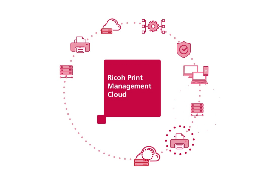 ricoh print management cloud beneficios